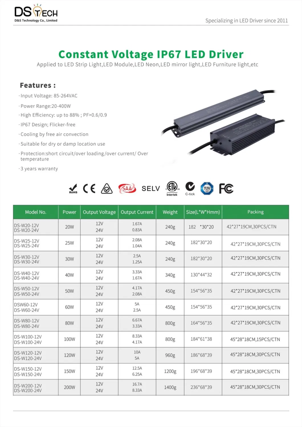 Constant Voltage LED Driver 150W Waterproof IP67 DC12V